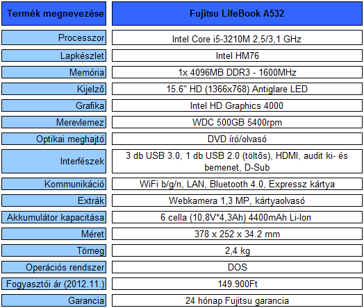 Fujitsu LifeBook A532 teszt