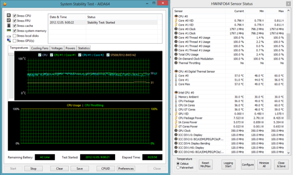 Dell Inspiron 5521 – Második felvonás