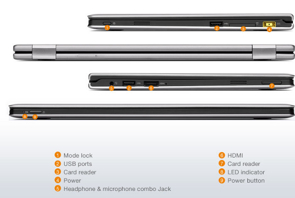 Lenovo IdeaPad Yoga 13 és Yoga 11 – Tornára Fel!