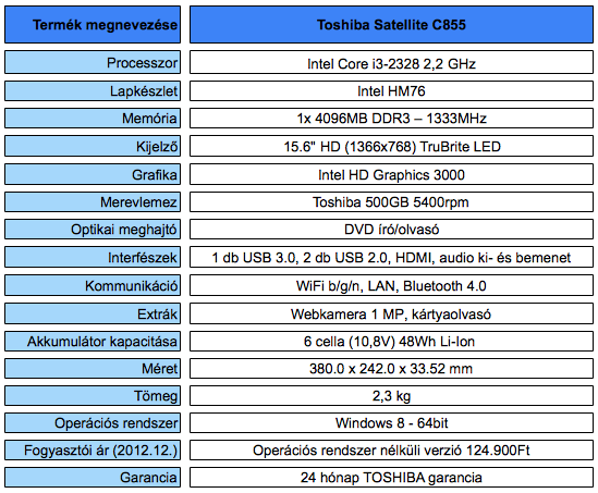Toshiba Satellite C855 teszt