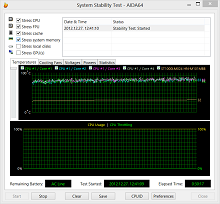 Lenovo IdeaPad Y500 teszt