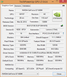 Lenovo IdeaPad Y500 teszt
