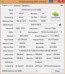Lenovo IdeaPad Y500 teszt