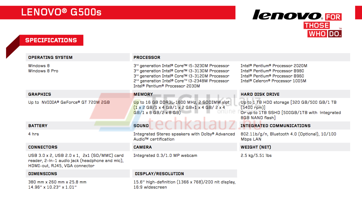 Lenovo IdeaPad G500s vagy G500s Touch?