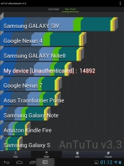 Rockchip 3188 teszt