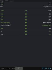Rockchip 3188 teszt