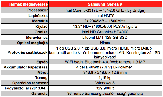 Samsung Series 9 NP900X3D teszt