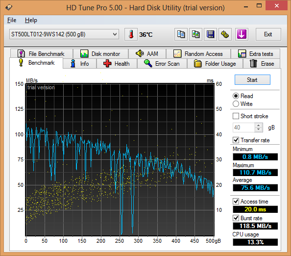 Samsung Series 9 NP900X3D teszt