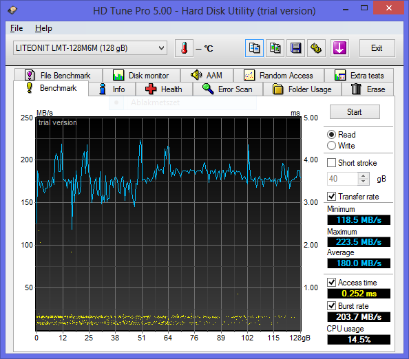 Samsung Series 9 NP900X3D teszt