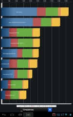 Wayteq xTAB-70QCI teszt