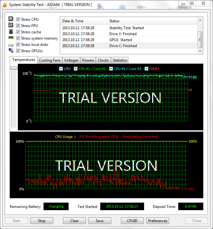 Dell Latitude E6440 teszt