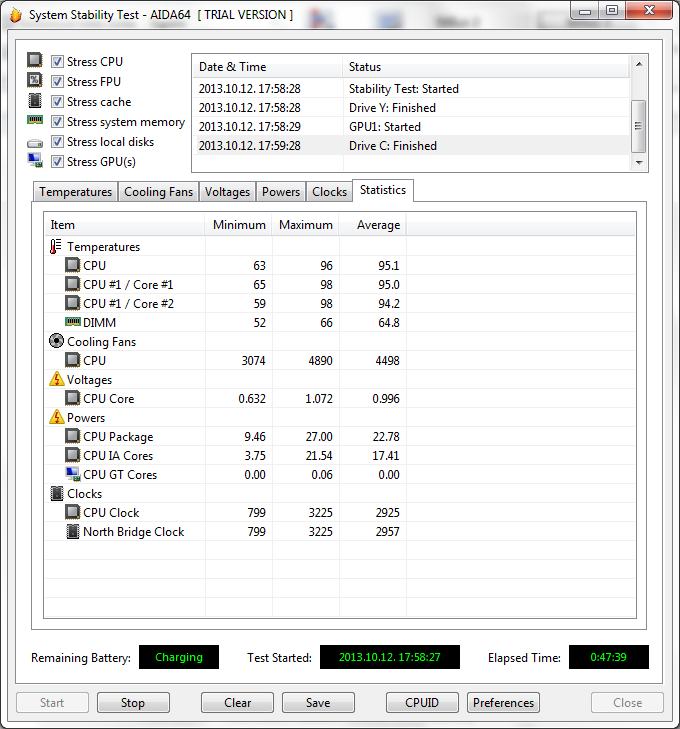 Dell Latitude E6440 teszt