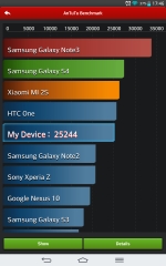 LG  G Pad 8.3 pillanatok: Nyers erő