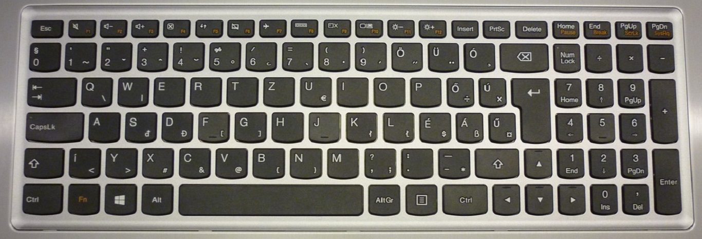 Lenovo IdeaPad Z510 teszt