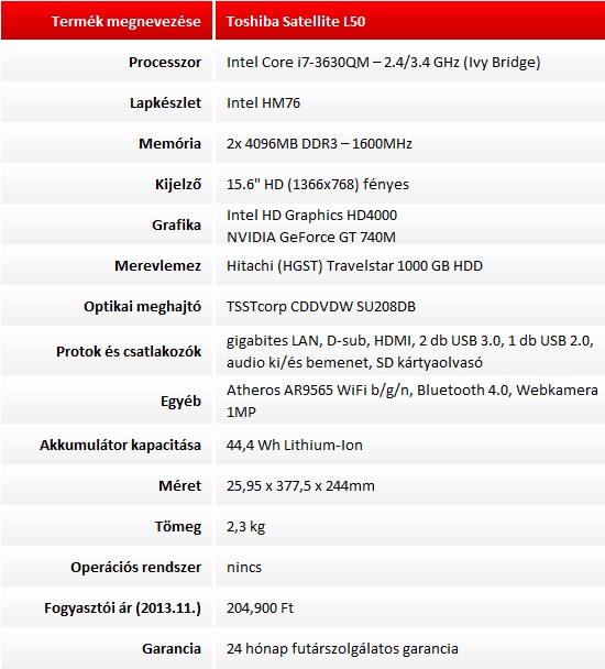 Toshiba Satellite L50 teszt