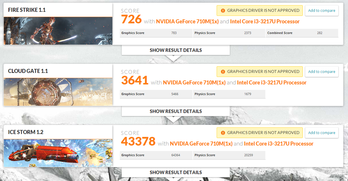 Lenovo IdeaPad U510