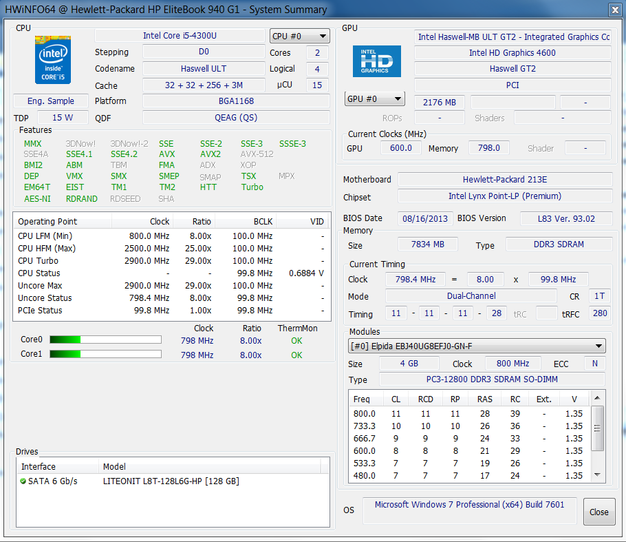 HP EliteBook Folio 1040 G1 teszt