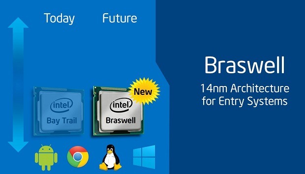 Intel Broadwell és Intel Braswell - az új generáció