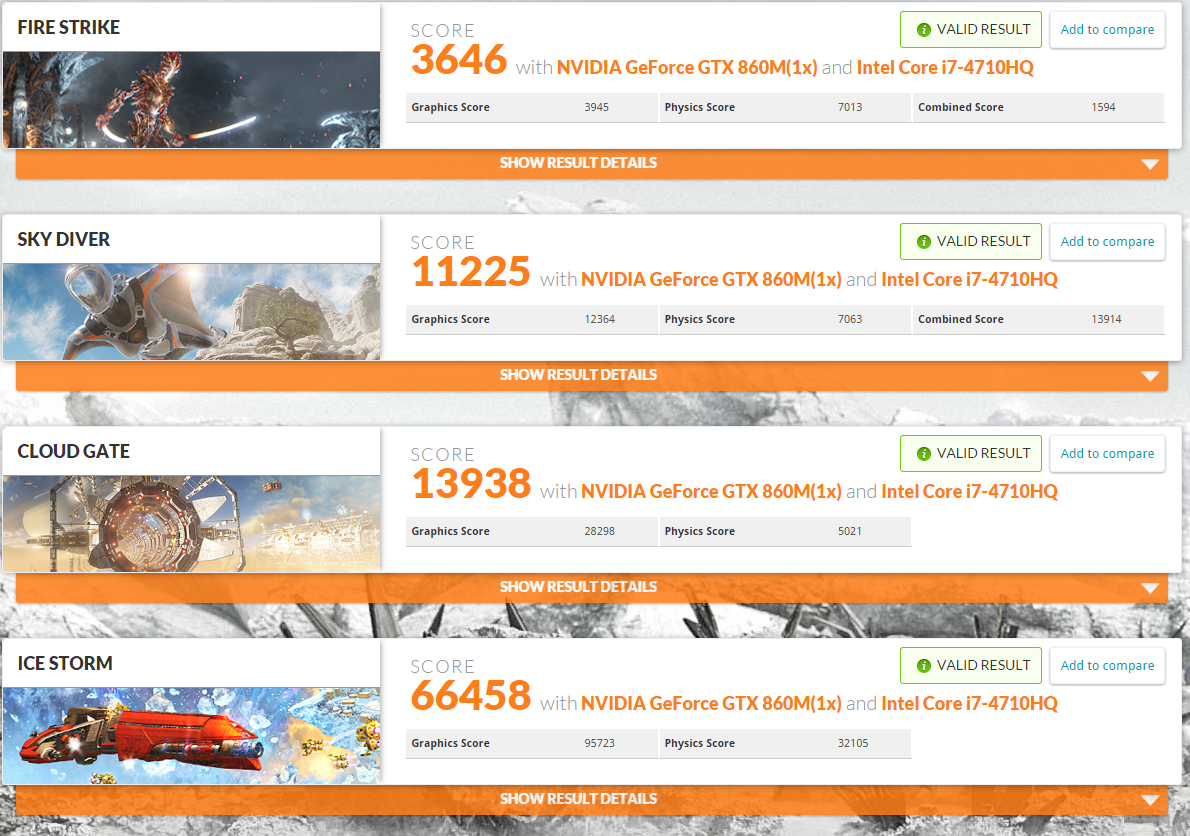 Lenovo IdeaPad Y50 teszt