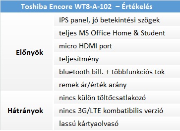 Toshiba Encore WT8-A-102 teszt