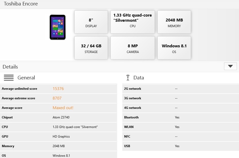 Toshiba Encore WT8-A-102 teszt