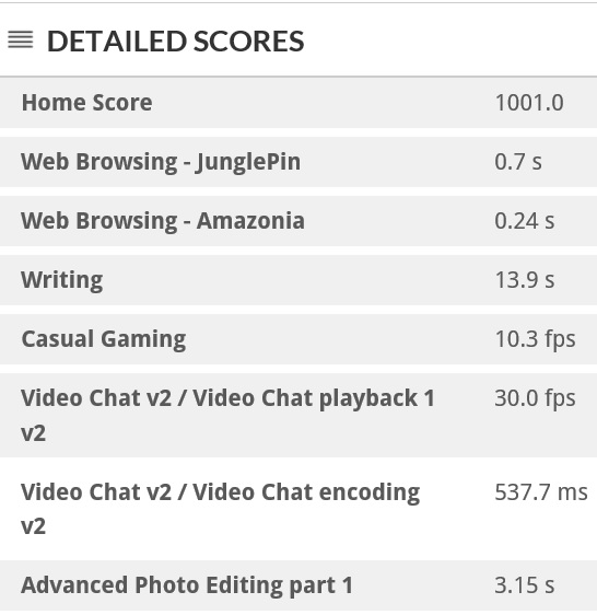 Dell Venue 11 Pro (7130) teszt