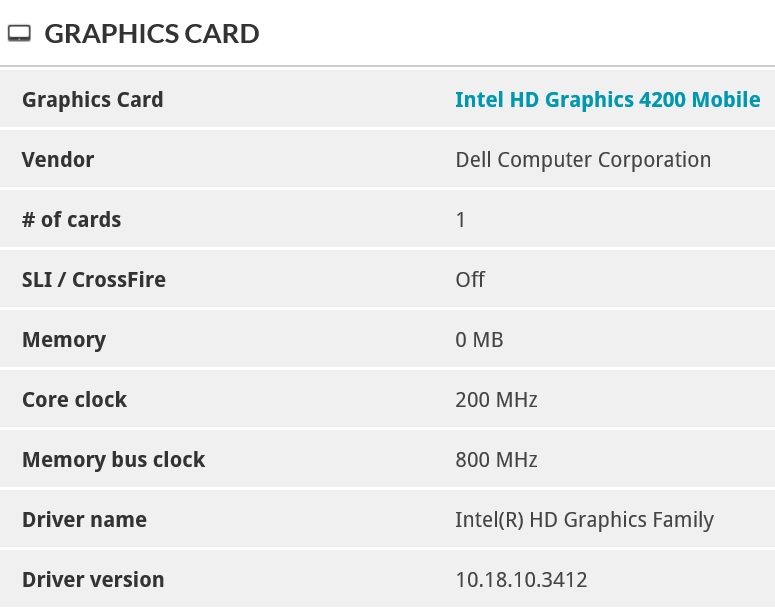Dell Venue 11 Pro (7130) teszt