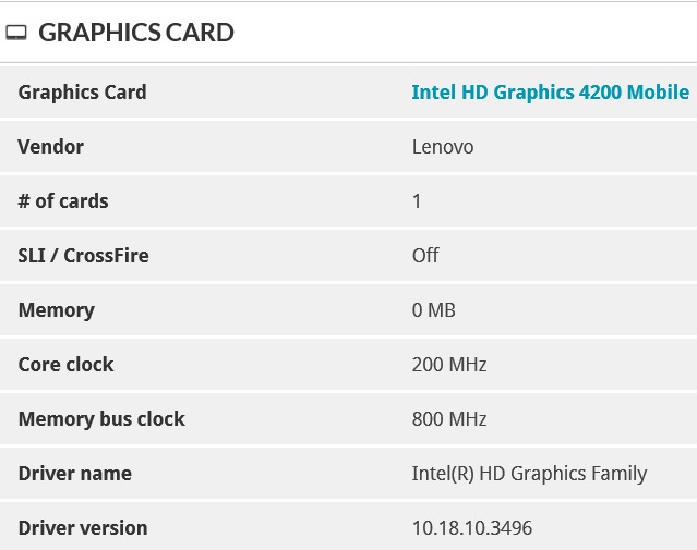 Lenovo IdeaPad Yoga 2 11 teszt