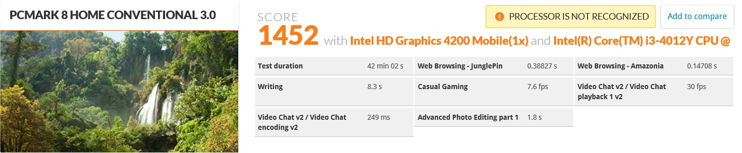 Lenovo IdeaPad Yoga 2 11 teszt