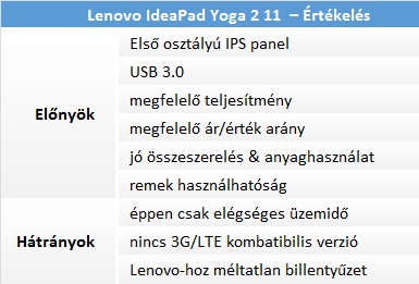 Lenovo IdeaPad Yoga 2 11 teszt