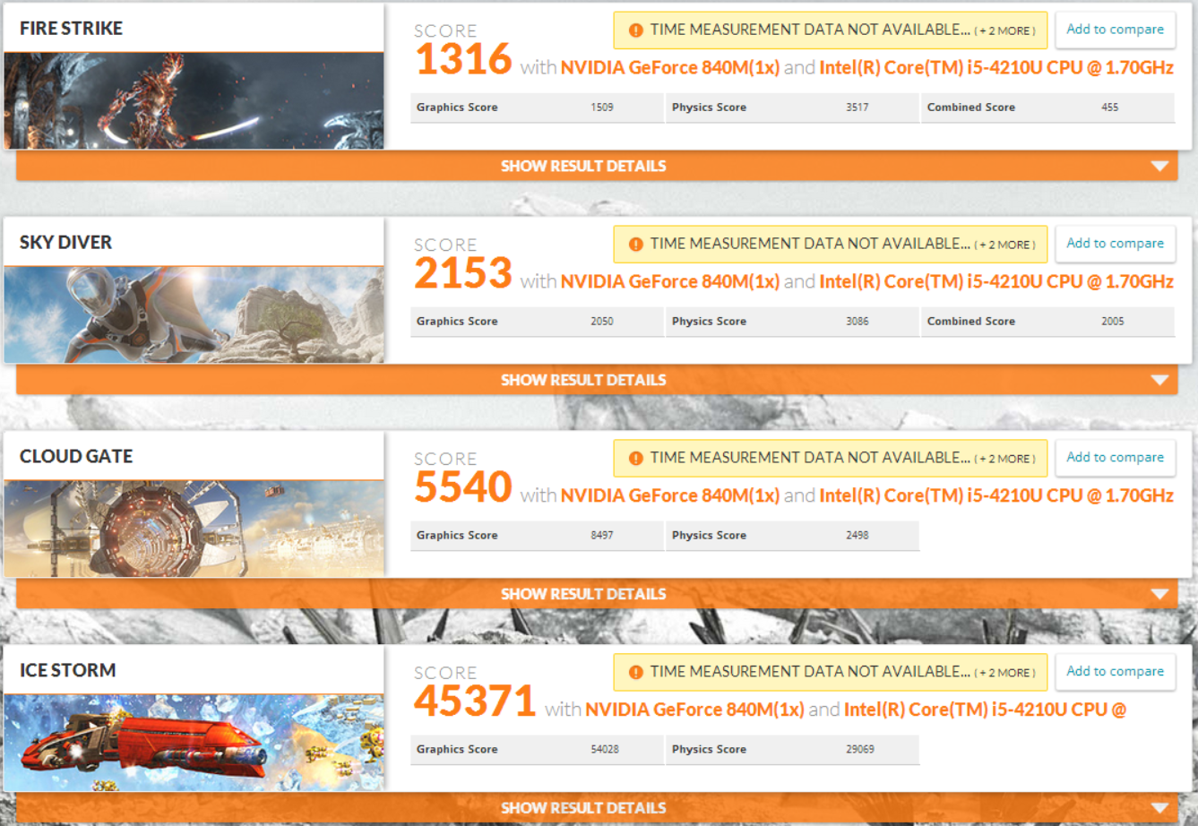 Lenovo IdeaPad Z50-70 teszt