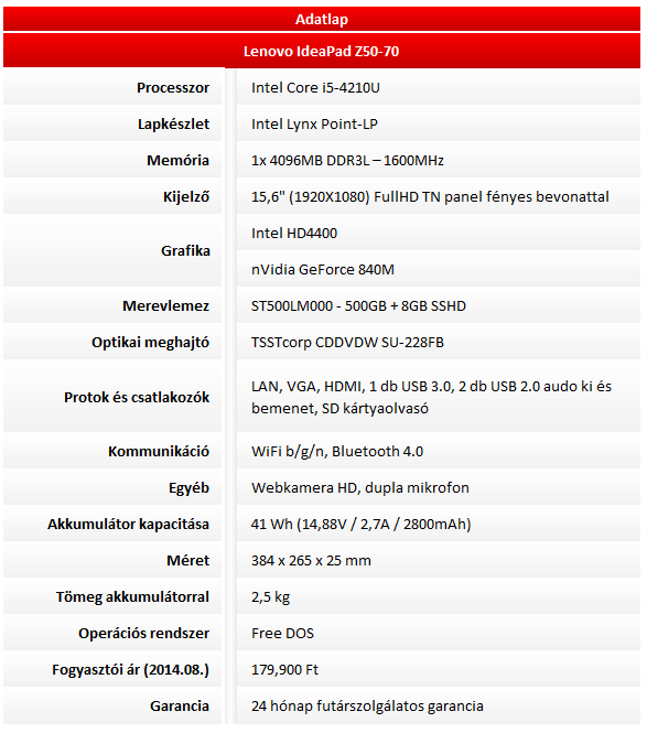 Lenovo IdeaPad Z50-70 teszt