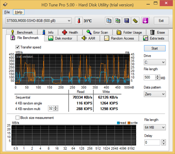Lenovo IdeaPad Z50-70 teszt