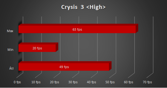 Asus N551JM teszt
