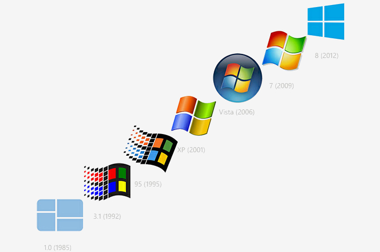 Foltozzák a Windows egyik legnagyobb hibáját