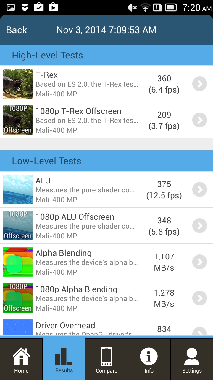 Lenovo A859 okostelefon teszt