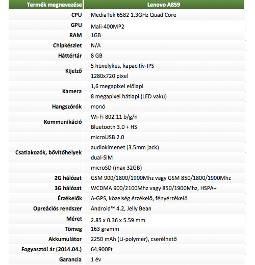 Lenovo A859 okostelefon teszt