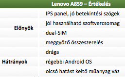 Lenovo A859 okostelefon teszt