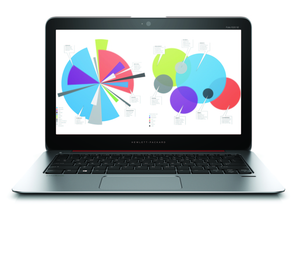 MacBook verő HP érkezik - EliteBook Folio 1020 bemutató