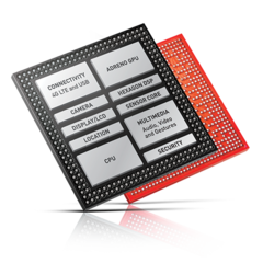 Nem áll jól a Qualcomm Snapdragon 810 szénája