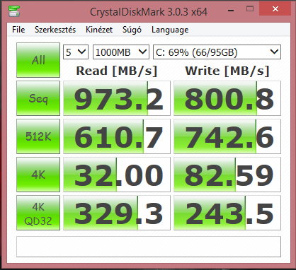 Asus RoG G751JY teszt