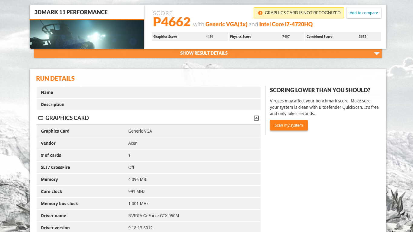 Acer Aspire V Nitro VN7-791G teszt