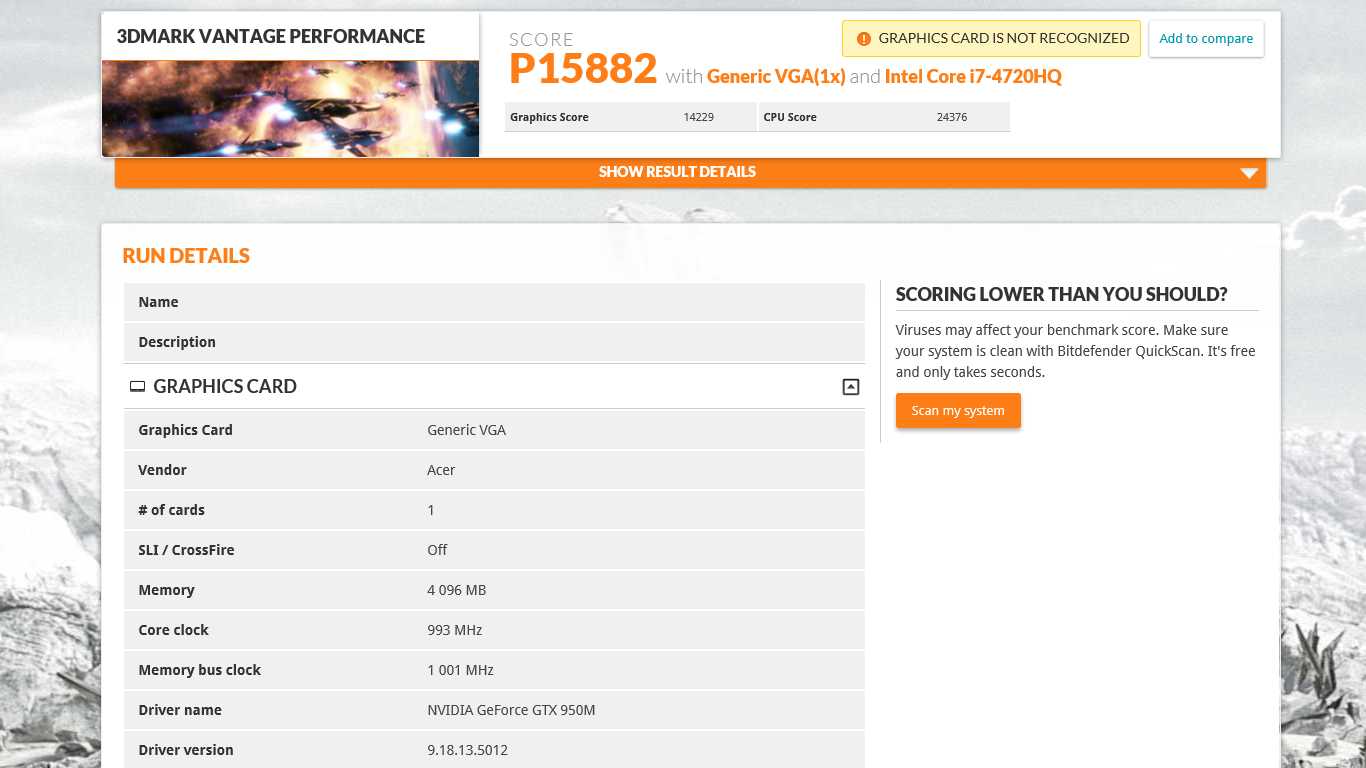 Acer Aspire V Nitro VN7-791G teszt