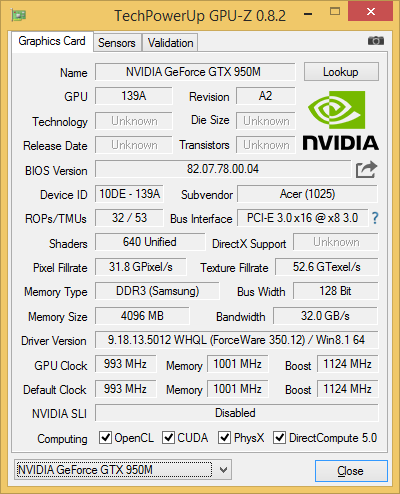 Acer Aspire V Nitro VN7-791G teszt