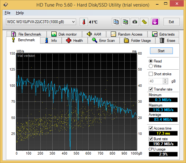 Acer Aspire V Nitro VN7-791G teszt