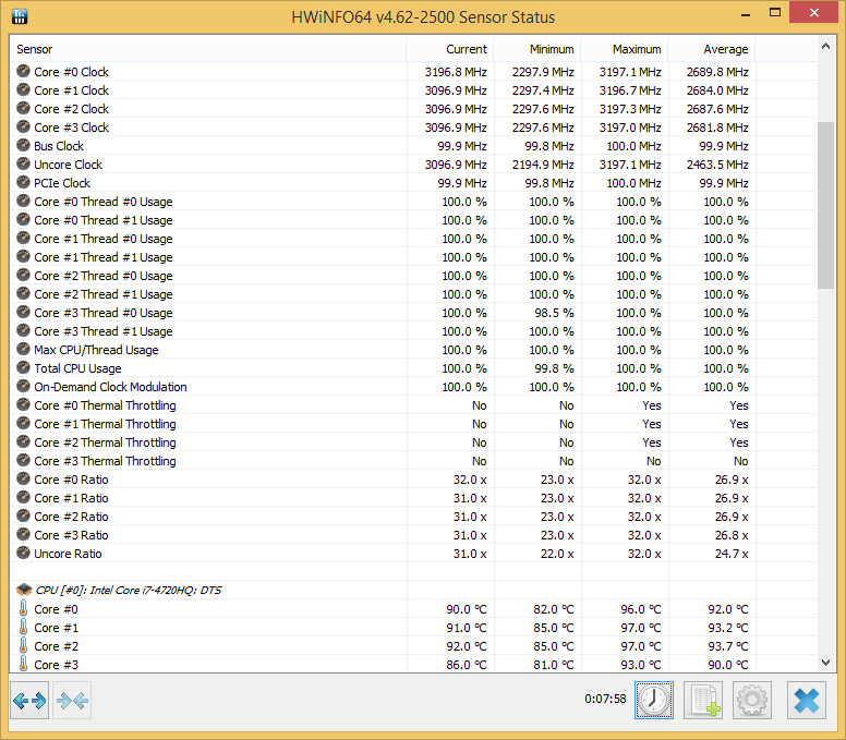 Acer Aspire V Nitro VN7-791G teszt