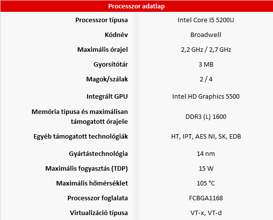 Dell Inspiron 3543 teszt