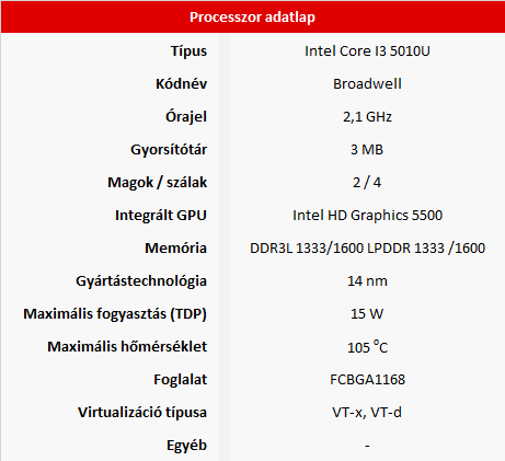 Asus Transformer Flip TP550 teszt