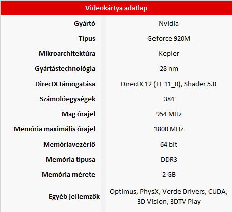 Asus Transformer Flip TP550 teszt