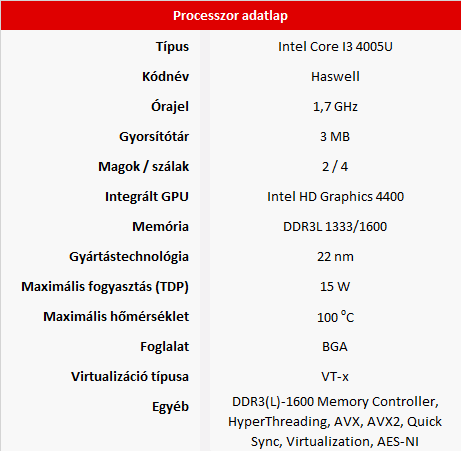 Fujitsu LifeBook A514 teszt